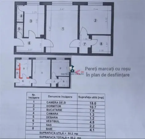Apartament 2 camere București - poza 4