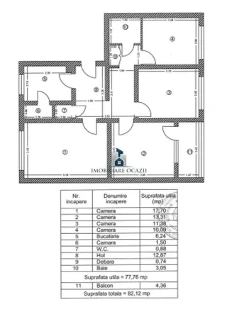 Apartament 4 camere București - poza 5