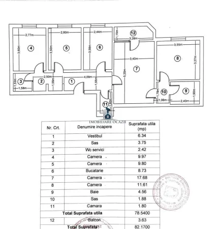 Apartament 4 camere București - poza 8