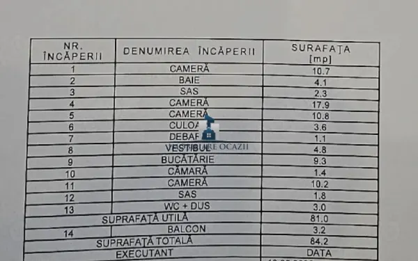 Apartament 4 camere București - poza 2