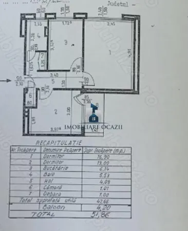 Apartament 2 camere București - poza 5