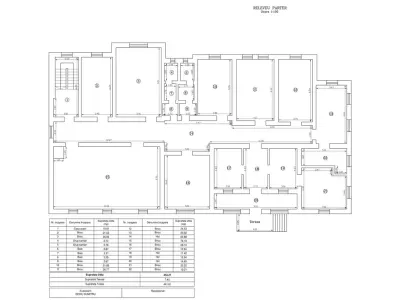Cladire arhitectura deosebita- Ideal investitii, 612 mp, teren 1572 mp, zona Copou Lascar Catargi - foto 4