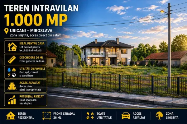 Teren Iași - poza 1