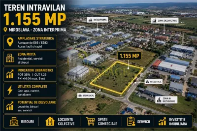 Teren 1155 mp, intravilan  , Uricani Miroslava - Iasi