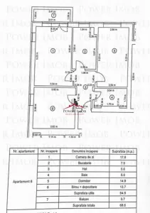MAURER VILLAS - APARTAMENT 3 CAMERE CU PARCARE SI BOXA CARTIER TRACTORUL - foto 16