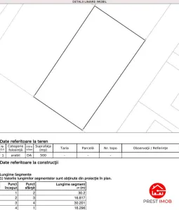 de vanzare 500 mp teren cu autorizatie de constructie , cartierul Rasaritului, sancraiul de Mures - foto 2