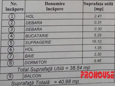 2 Camere, Orizontului - foto 8