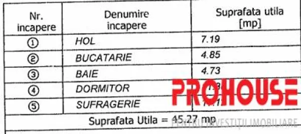 Apartament 2 camere Bacău - poza 9