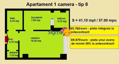 Nicolina, Luxury Edition, apartamente noiTip 8 - foto 3