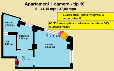 Nicolina, Luxury Edition, apartamente noiTip 10 - foto 3