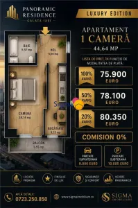 Proiect nou, apartamente 1,2,3 camereBloc C1 - foto 1
