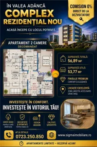 Un NOU PROIECT REZIDENTIAL - Iasi
