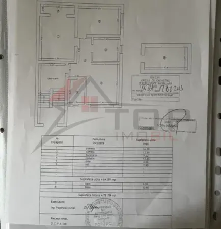 Apartament 3 camere Valea Lupului - poza 7