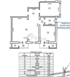 Apartament cu 3 camere 78mp, mobilat, loc de parcare - Rediu - foto 7