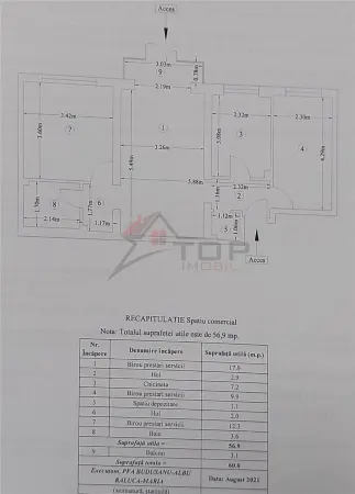 Spațiu comercial Iași - poza 5