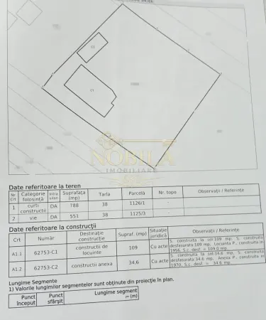Casă 4 camere Onești - poza 1
