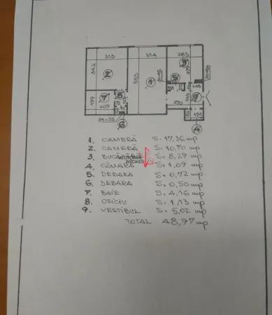 Apartament 2 camere București - poza 3