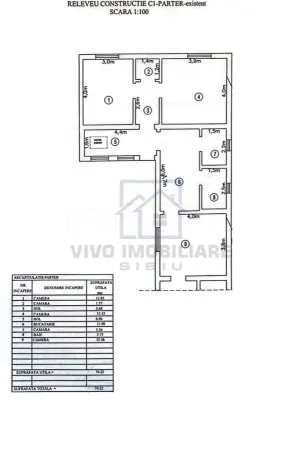 Casă 4 camere Sibiu - poza 2