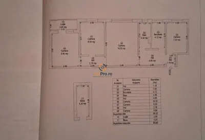 Apartament cu 4 camere Iulius Town - foto 3