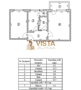 Apartament 2 camere Brașov - poza 9