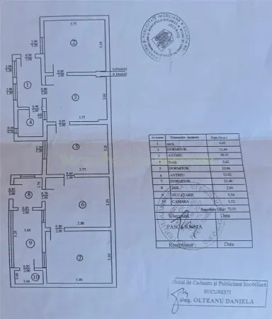 Casă 3 camere București - poza 1