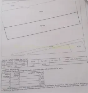Teren 5444 mp de vanzare in Saftica, negociabil - foto 1