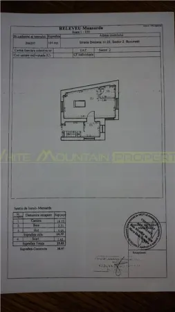 Spațiu comercial București - poza 14