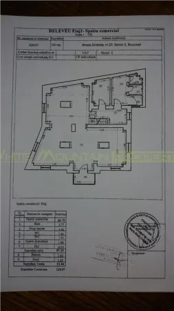 Spațiu comercial București - poza 15