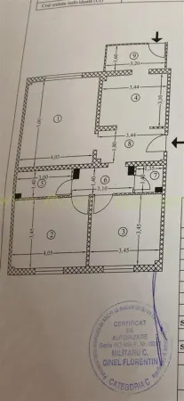 Spațiu comercial București - poza 2