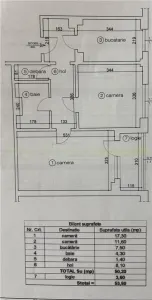 ANTECONTRACT Apartament 2 camere  intermediar Centrul Civic Brasov - foto 15