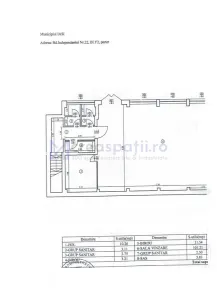 Spatii comerciale cu vad, centru Iasi, de la 55mp la 240mp - foto 13