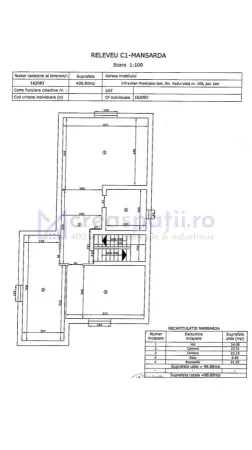 Spațiu comercial Iași - poza 11