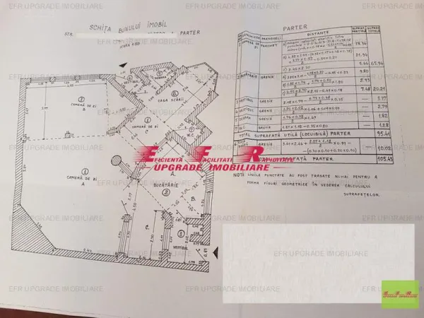 Casă 6 camere București - poza 21