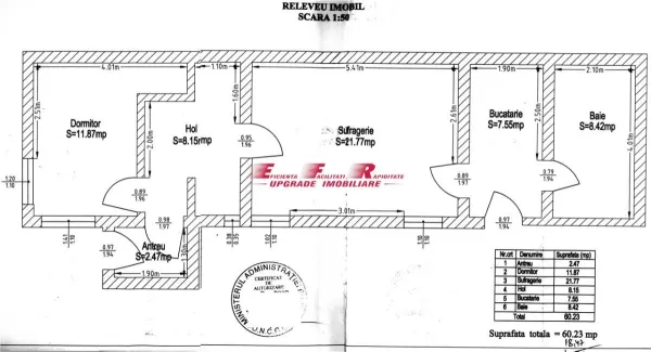 Casă 2 camere București - poza 23