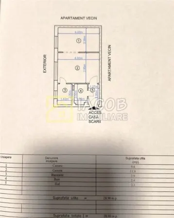 Apartament 2 camere Bacău - poza 2