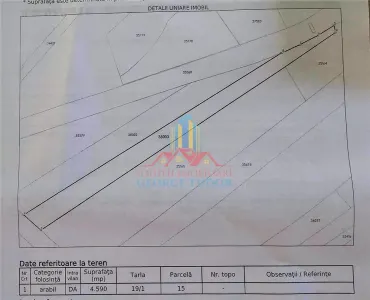 Teren Bolintin-Vale - poza 2