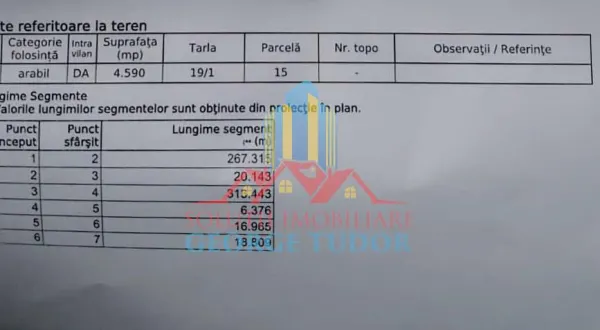 Teren Bolintin-Vale - poza 3
