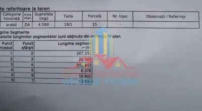 Teren Bolintin-Vale - poza 3