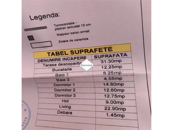 Teren Satmarel - poza 2