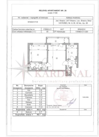 Apartament 2 camere Brașov - poza 7