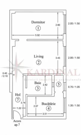 Apartament 2 camere Brașov - poza 7