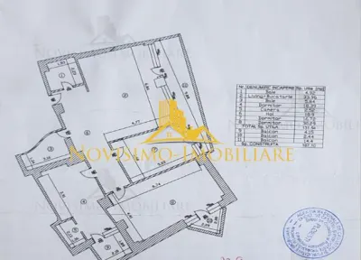 NOVISIMO-IMOBILIARE: APARTAMENT CU 4 CAMERE , BLOC NOU, ULTRACENTRAL - foto 18