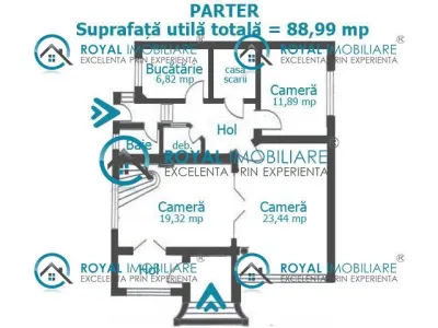 Royal Imobiliare - vanzari case/vile - foto 10