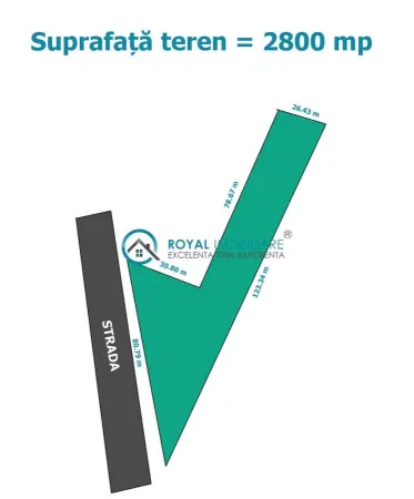 Teren Valea Calugareasca - poza 1