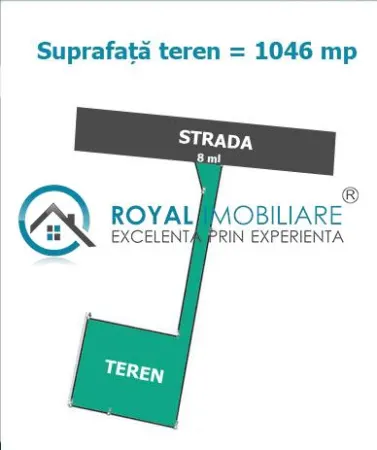 Teren Păulești - poza 1