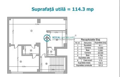 Royal Imobiliare-Vanzare Apartament 3 Camere Zona 9 Mai - Ploiesti