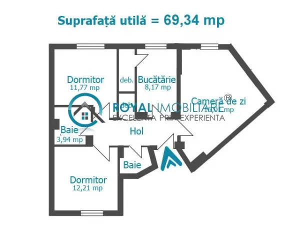 Apartament 3 camere Ploiești - poza 1