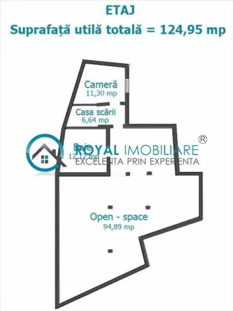 Casă 6 camere Ploiești - poza 15