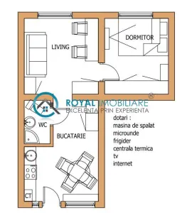 Royal Imobiliare - Inchiriere garsoniera dubla zona B-dul Independentei - foto 10