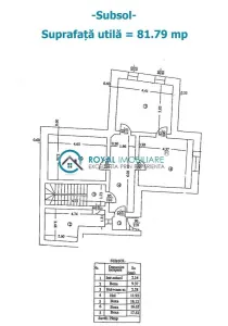 Royal Imobiliare-Vanzare Casa Boiereasca-zona Gheorghe Doja - foto 25